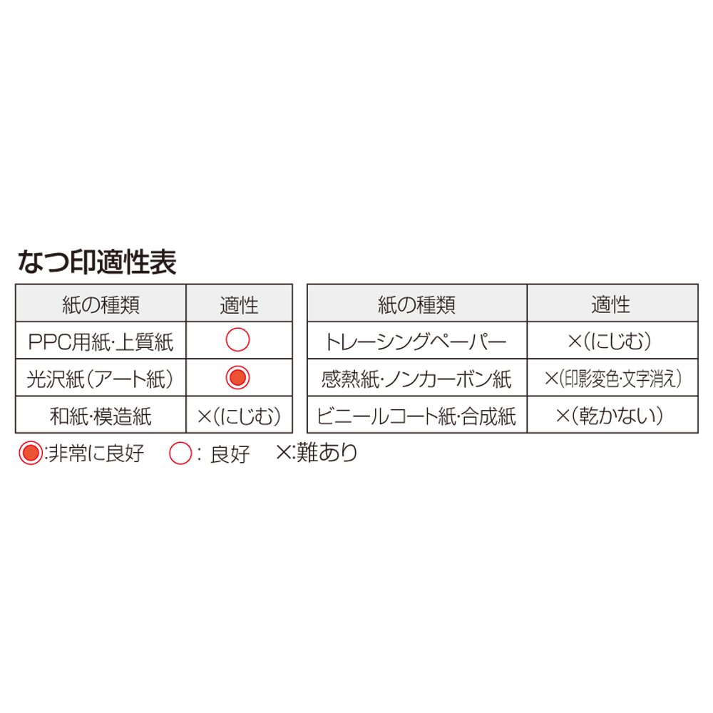 C&amp;K スタンプス スタンプ台専用スタンプインキ 小瓶｜シャチハタ館